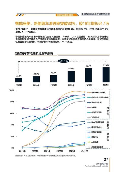 广州266起亚对未来市场的预测，名爵汽车品牌文化的传播